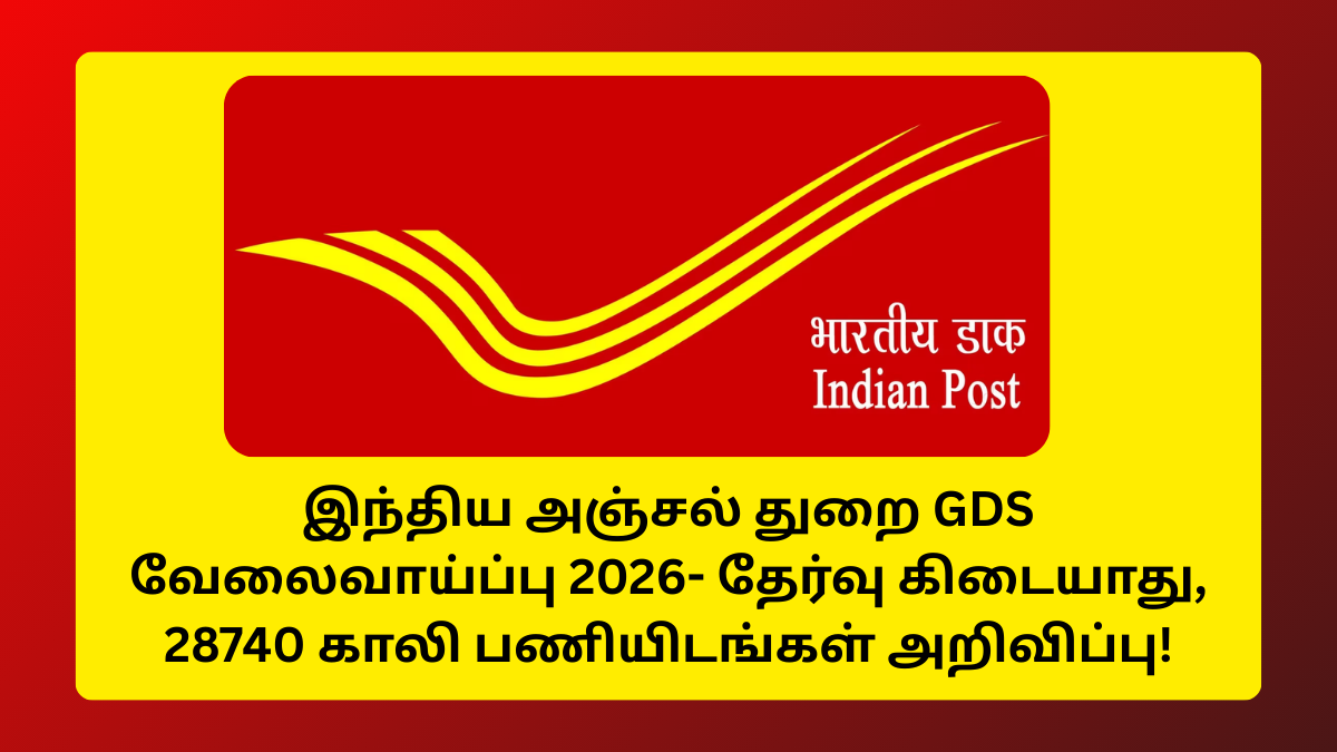 Indian Post Office GDS Recruitment 2026 Apply Full Details